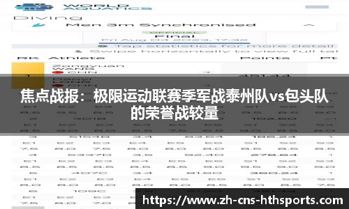 焦点战报:极限运动联赛季军战泰州队vs包头队的荣誉战较量